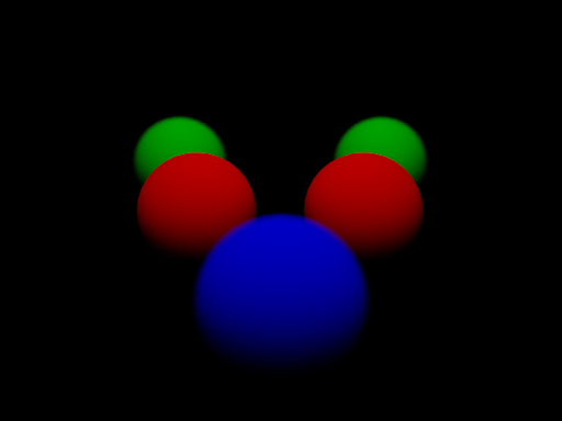 Depth of Field Middle