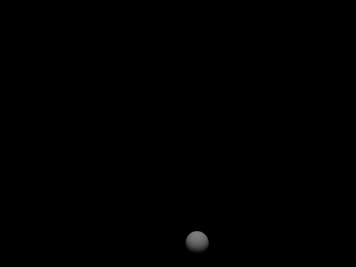 No Motion Blur Frame